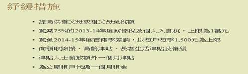 2014香港公司注冊商業(yè)登記證的價格是多少錢